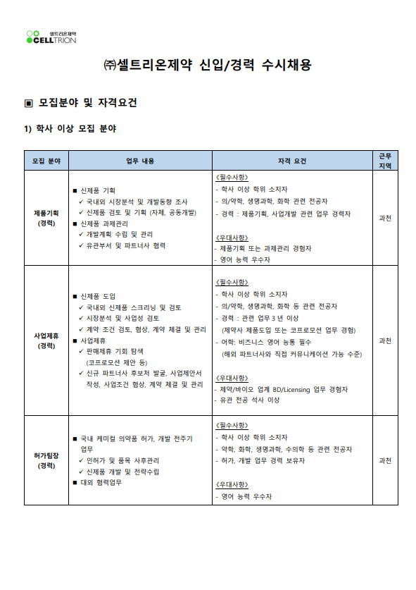 설명