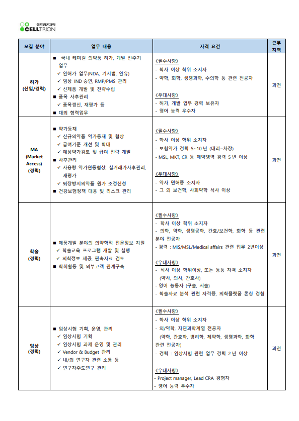 설명
