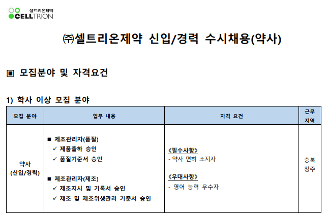 설명