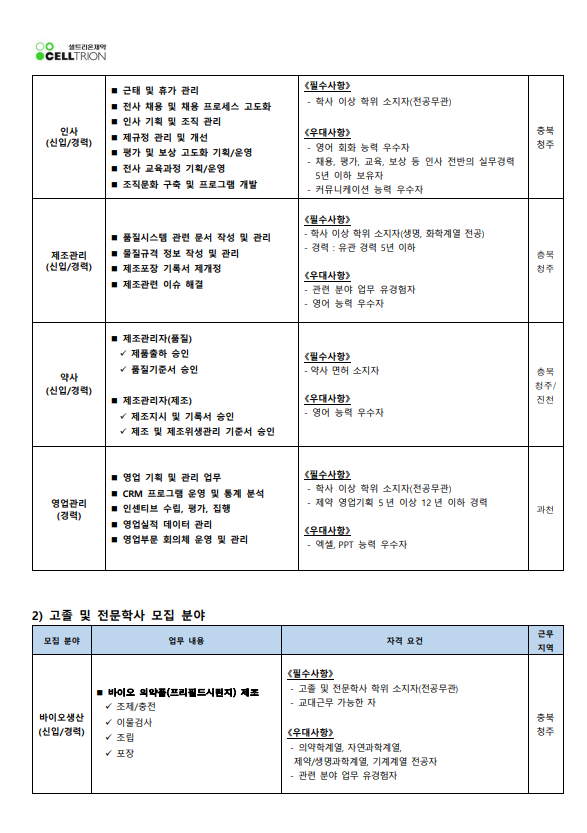 설명