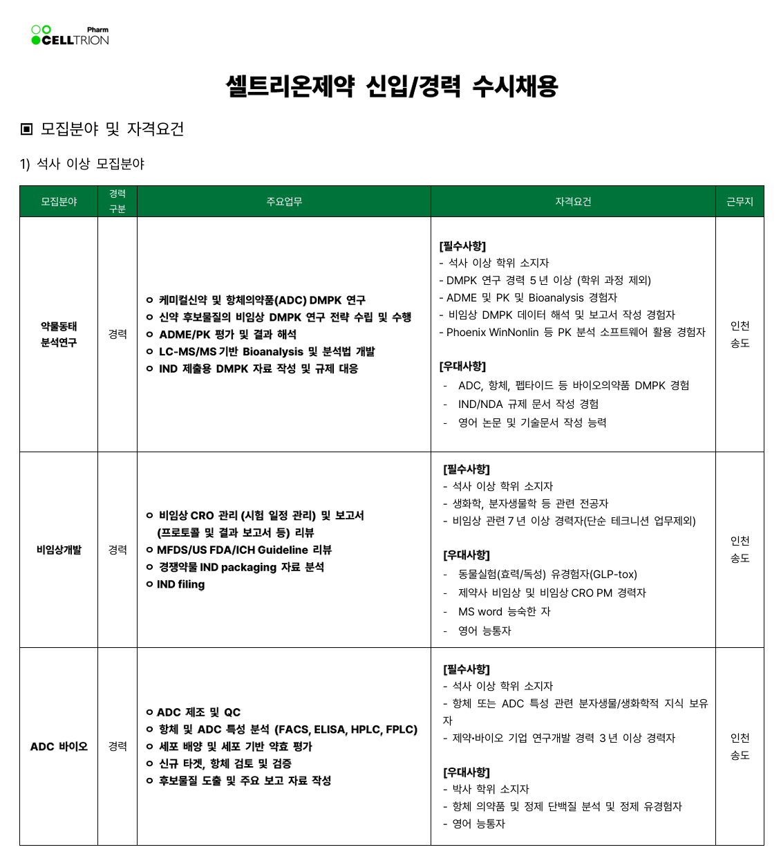 설명